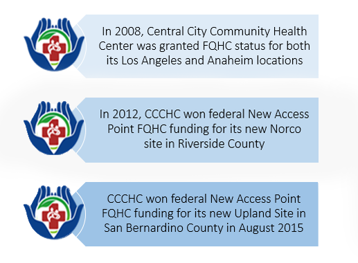 Image of CCCHC Award Years to show our history on Our Story Page