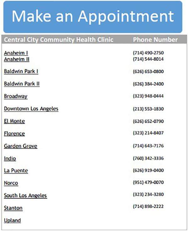 Image of Phone numbers for our clinics for patients to call for appointment